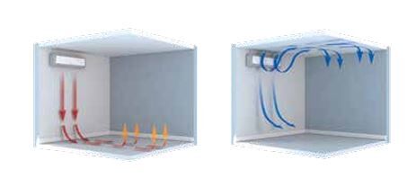 Bosch Luftvärmepump Climate Class 8100i 65HET 6.5KW (Titan) - Bild 3